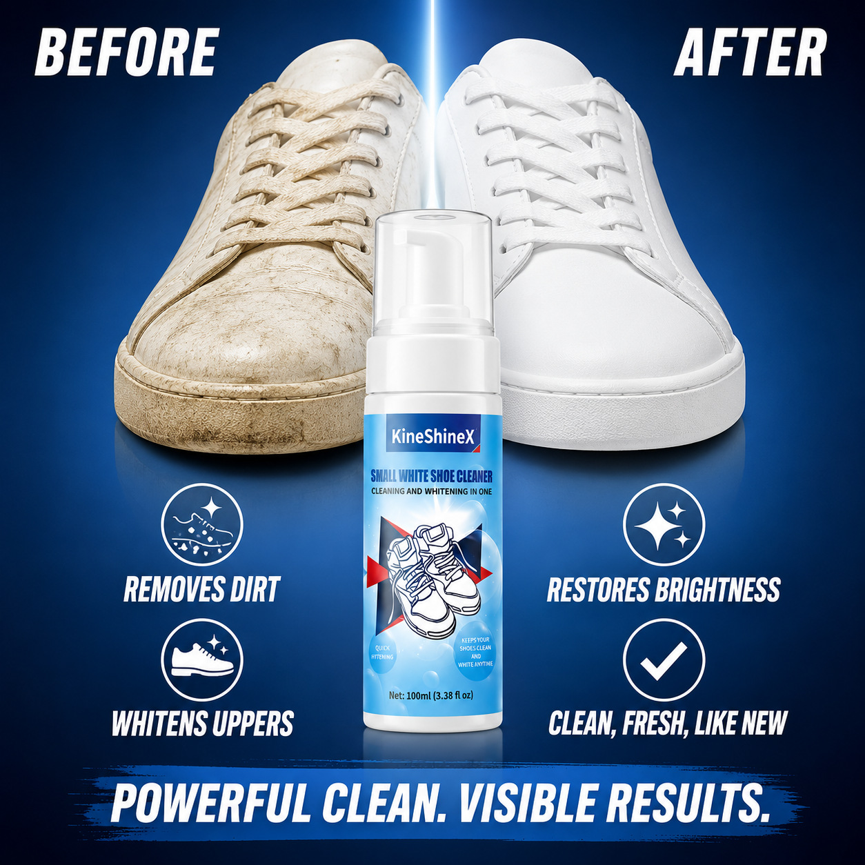 Sneaker Shoe Care Kit - Gihen Ayakkabı Temizleme Kitleri, Su Kullanmayan